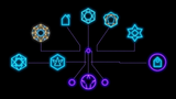 Los 7 algoritmos esenciales del machine learning — y cuándo usar cada uno